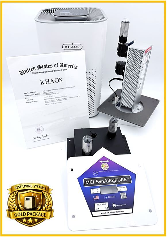 WholeHome Gold Package